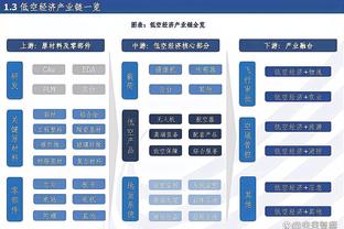 巴媒：罗德里戈将在对阵英格兰、西班牙的比赛中身披10号球衣