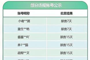 马龙：约基奇像詹姆斯一样受到客队球迷认可 这是球员最大的荣誉